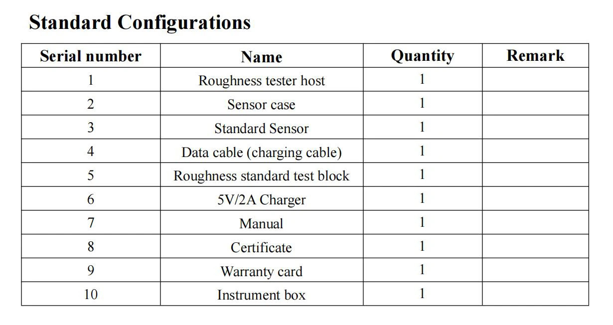 Surface Roughness Tester 0.001μm Ra Rz Rq & 12+ Parameters High Precision