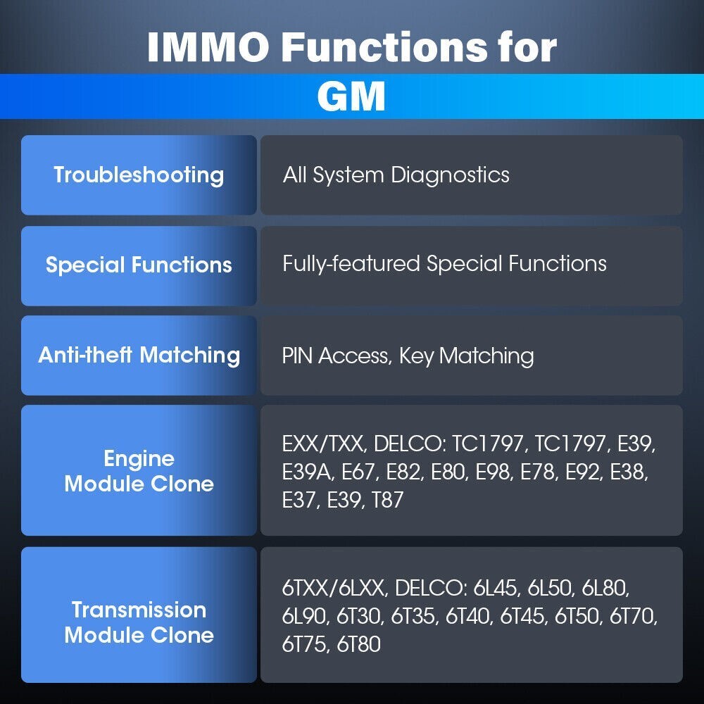 2026 LAUNCH X431 IMMO PLUS Car Key Programming Diagnostic Tool ECU Coding Clone