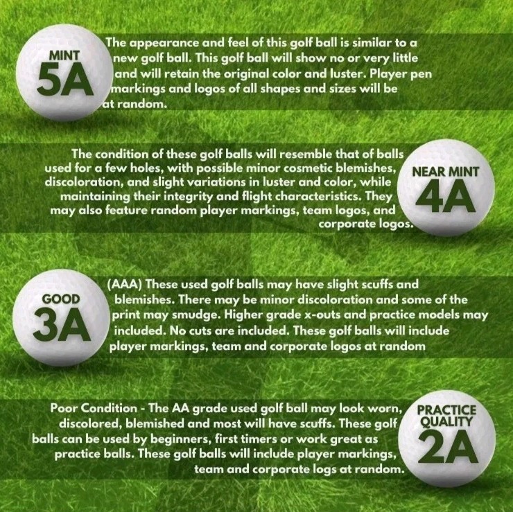 Assorted Practice Recycled Used Golf Balls mix