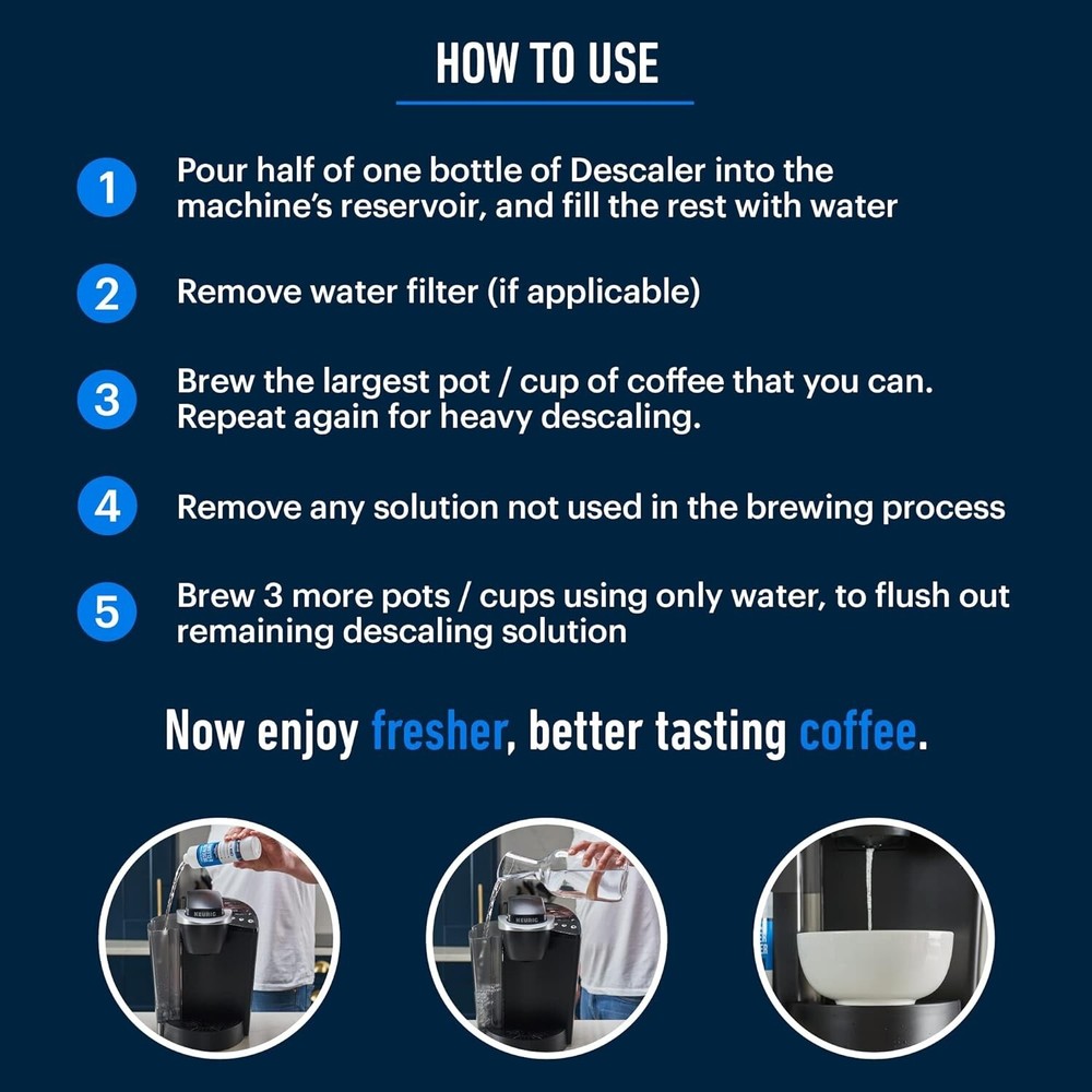 Keurig Compatible Descaling Solution & Keurig Cleaner (4 Uses)