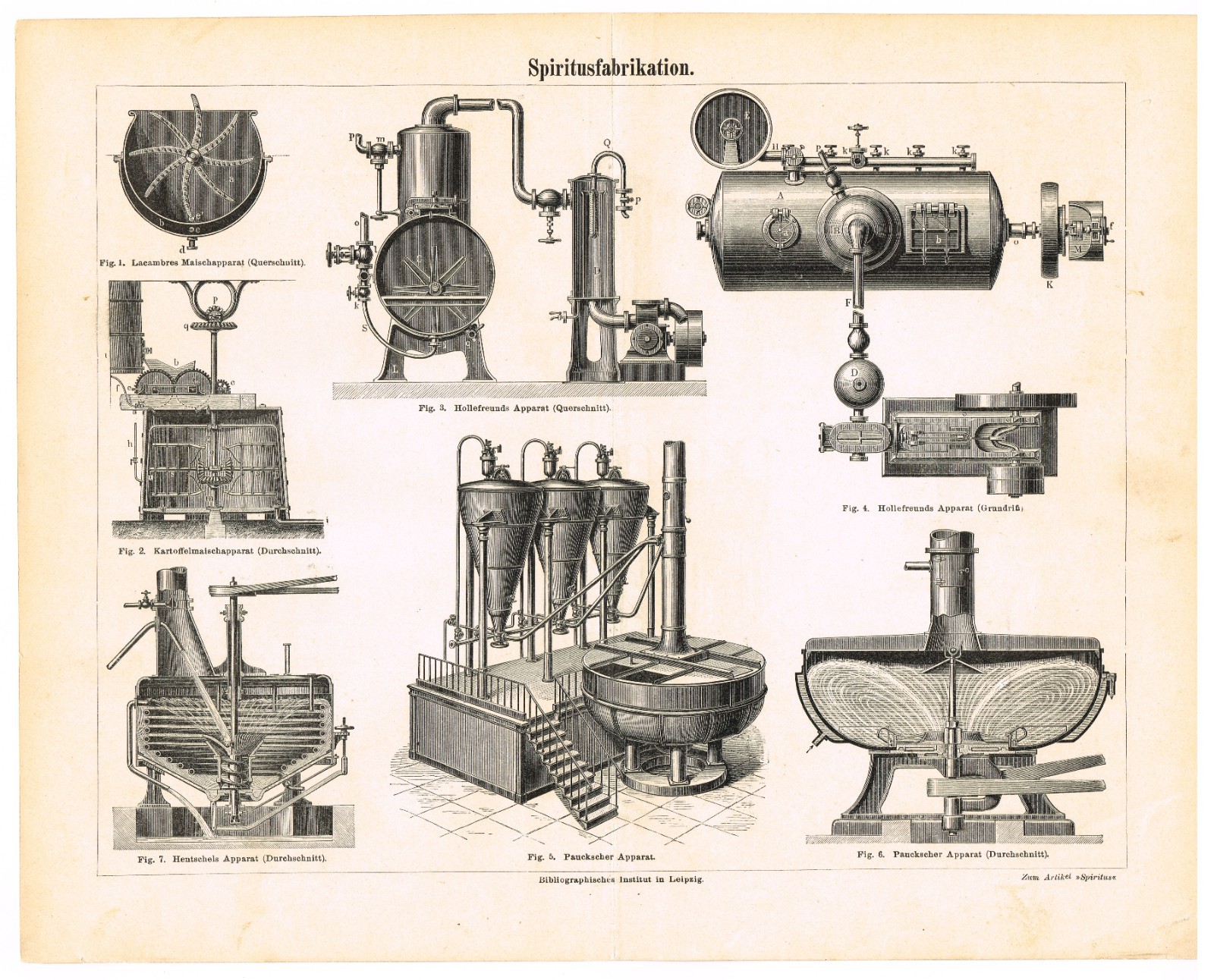 Distillation Apparatus Equipment   1900   Alcohol Industrial Production Vintage