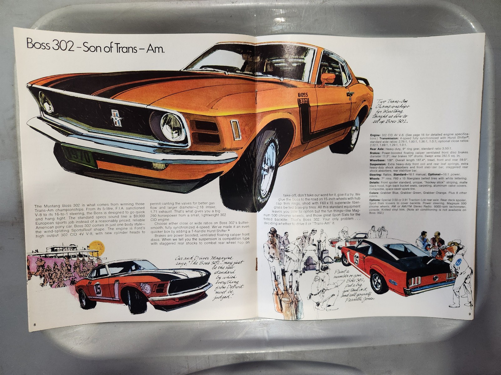 1970 Ford Performance Buyer’s Digest