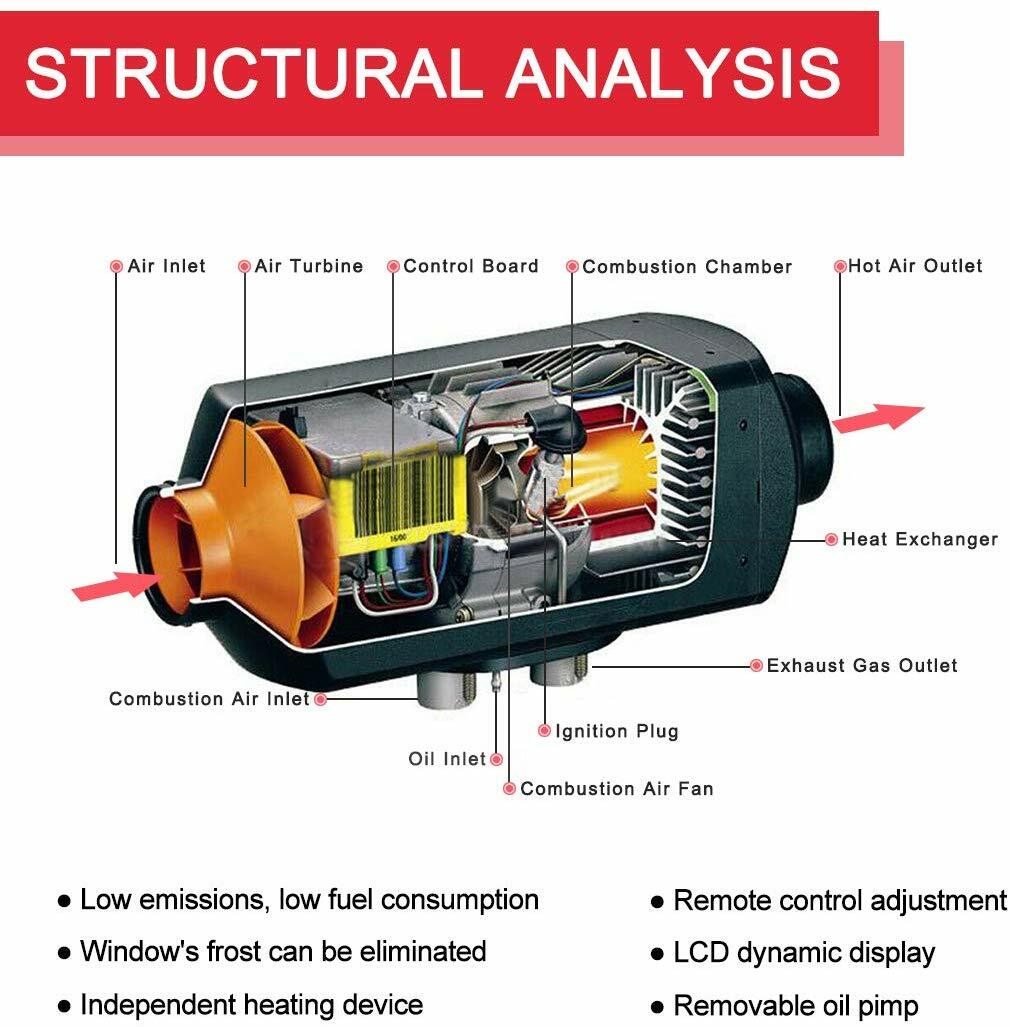 12V 8KW Air Diesel Night Heater Remote LCD For Car Motor Boat Truck
