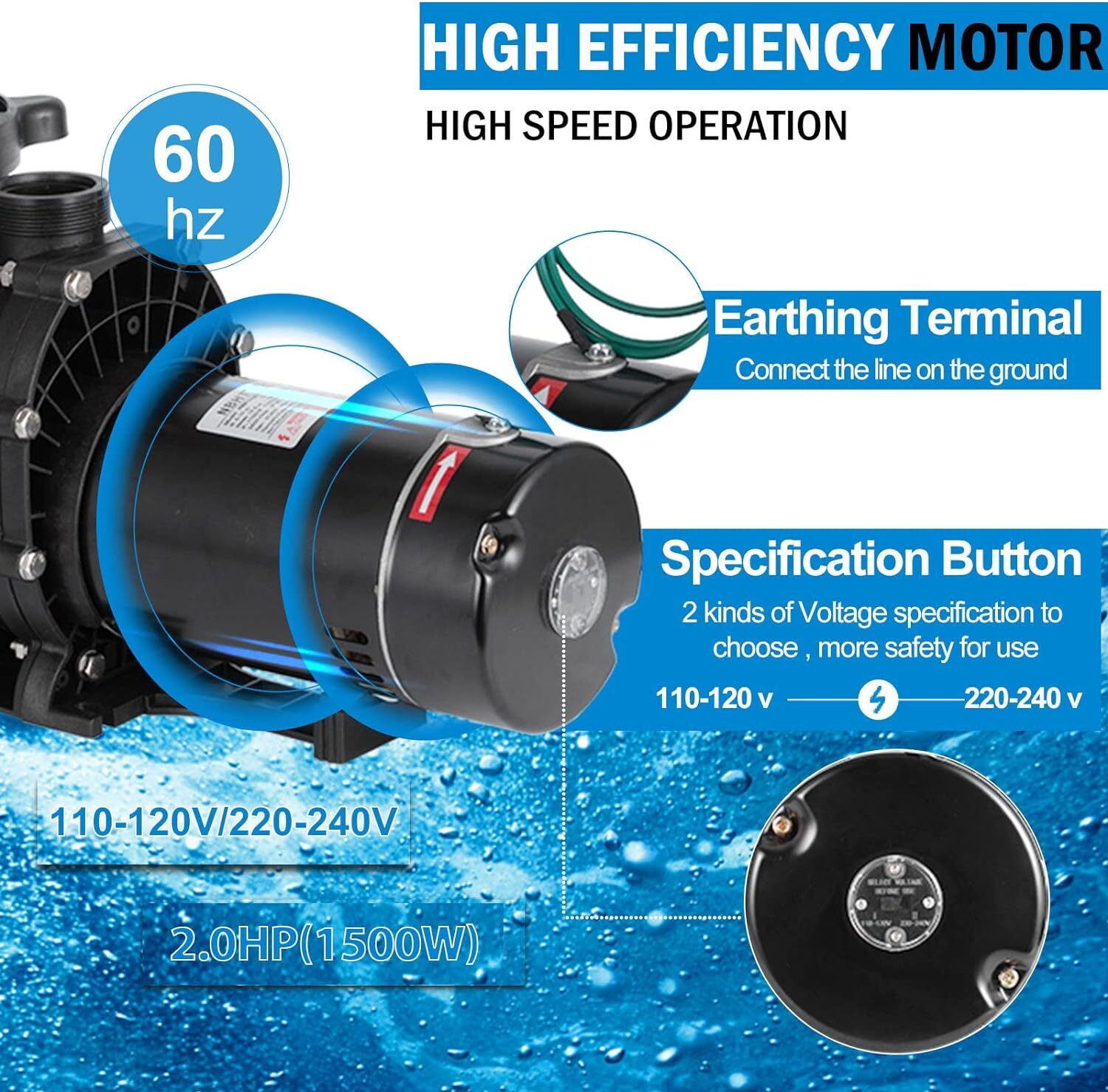 Hayward 2.0 HP 6800 GPH In/Above Ground Swimming Pool Pump w/ Strainer Basket