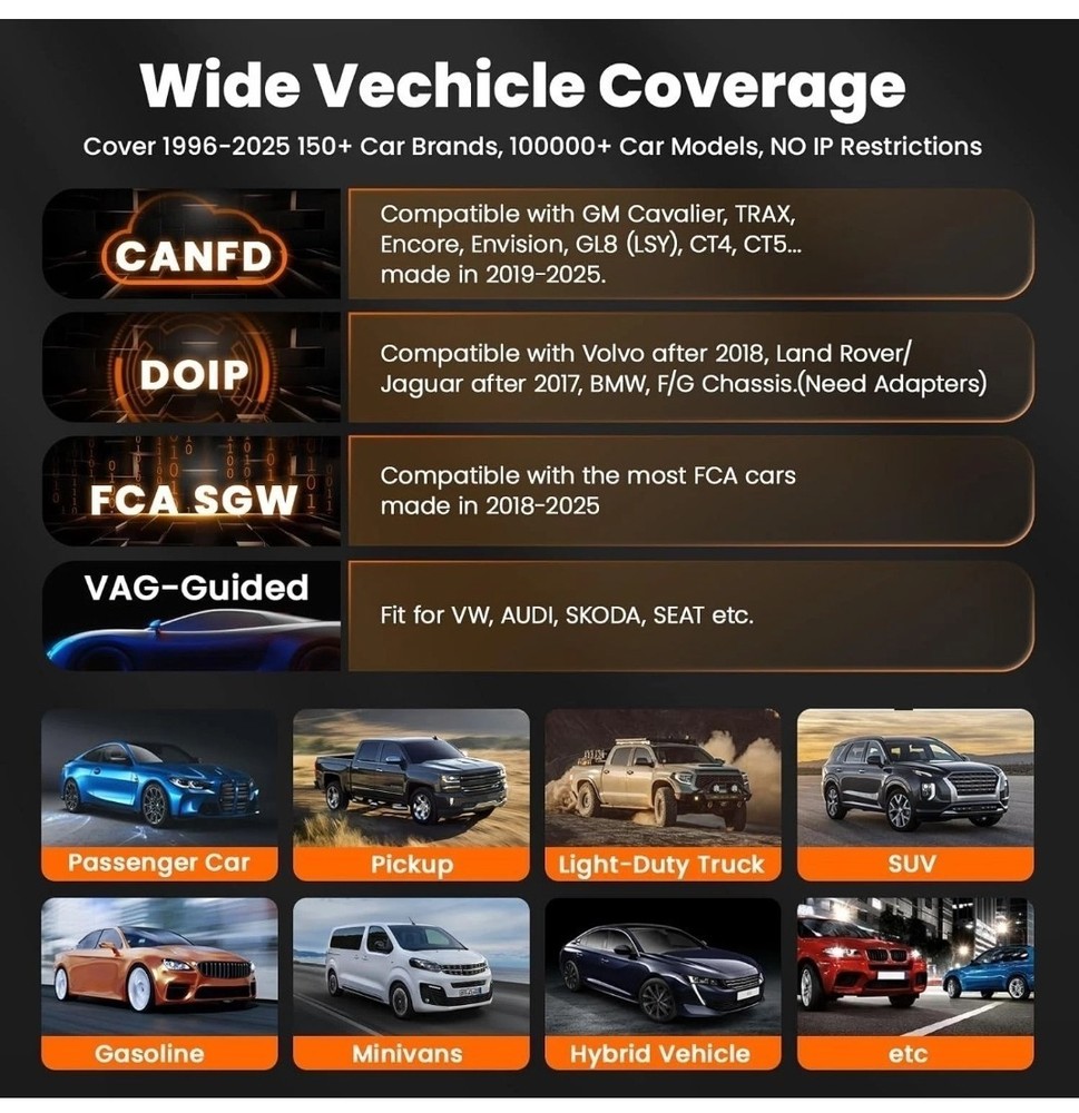 ANCEL FX6000 Bidirectional OBD2 Scanner 10+ Active Test & 7 Reset Services,Top🔥