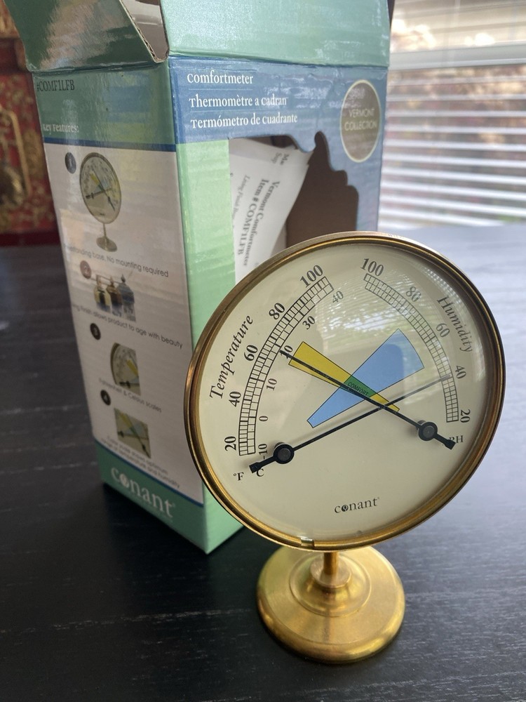 Comfortmeter