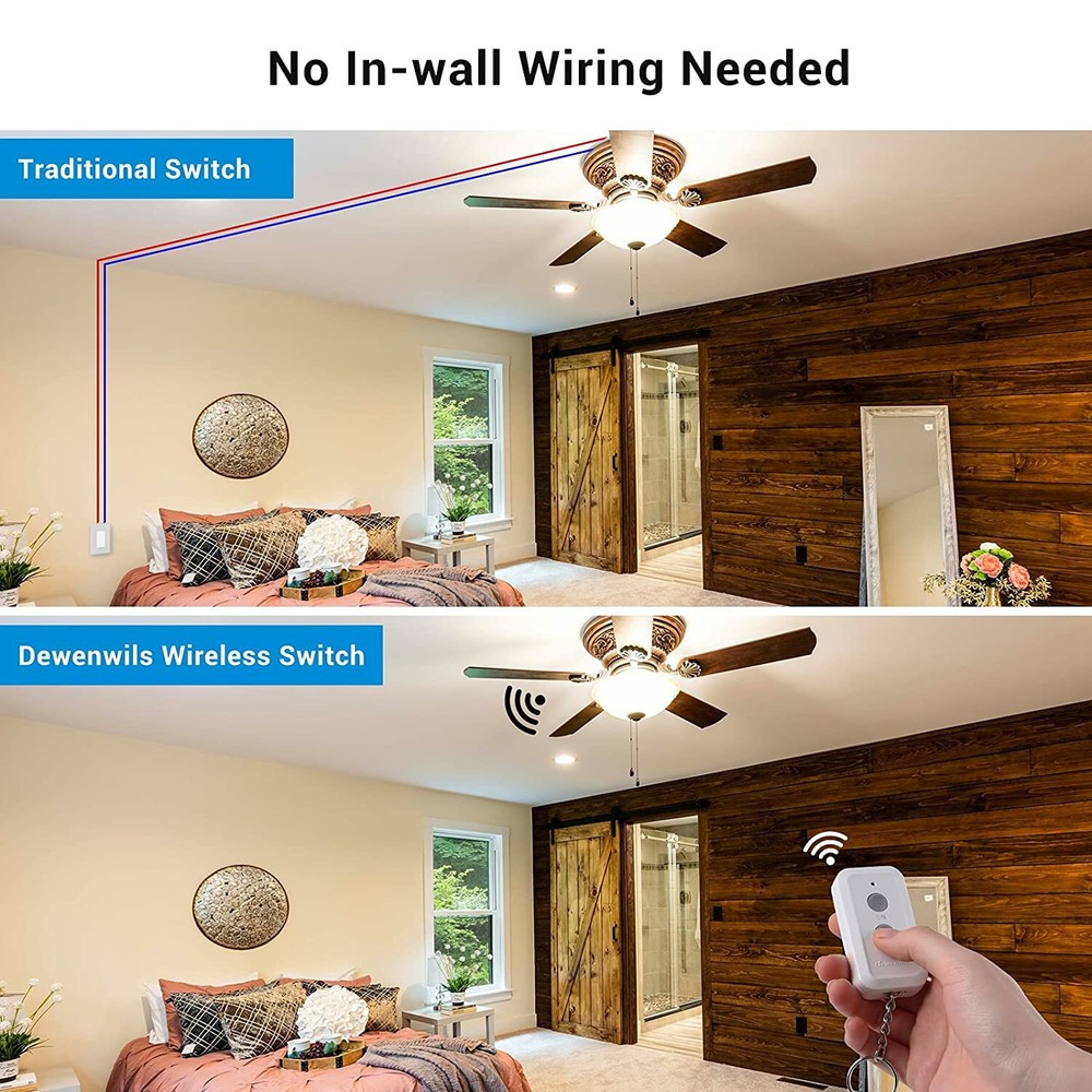 DEWENWILS Wireless Remote Control Light Switch and Receiver Kit Programmable