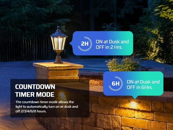 DEWENWILS 200W Low Voltage Landscape Lighting Transformer, 5 Lighting Modes