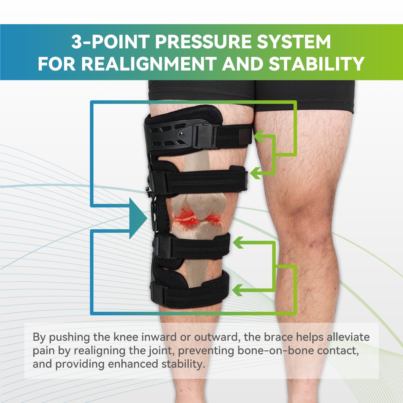 Bone-on-Bone Knee Pain Relief Brace,Support for Arthritis Pain & Joint Stability