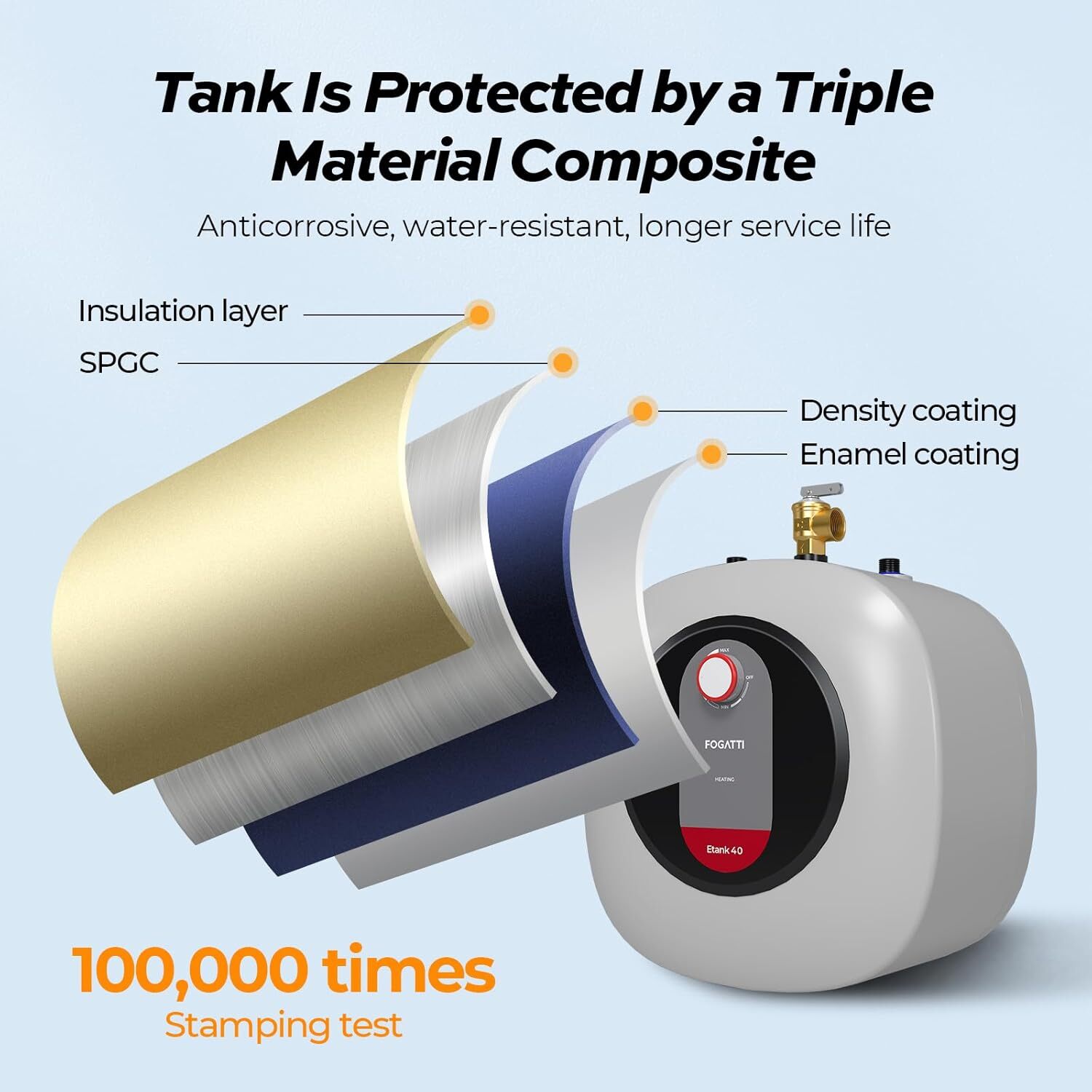 【99% NEW】FOGATTI 2.5/4/8 Gallon Electric Mini Tank Hot Water Heater 1440W Boiler