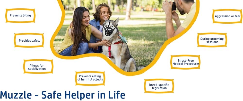 BARKL Dog Muzzle, Basket Muzzle for Biting, Chewing and Scavenging,