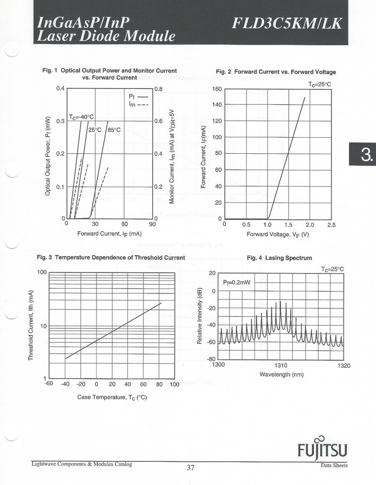 Fujitsu 1310nm Laser Diode Module