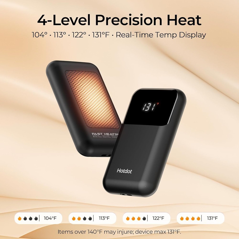 AI Hand Warmers Rechargeable 2 Pack