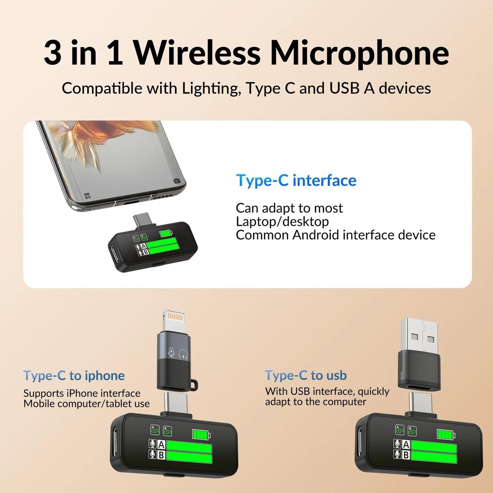 Wireless Lavalier Microphones for iPhone, iPad, Android, Camera, USB-C Microphon
