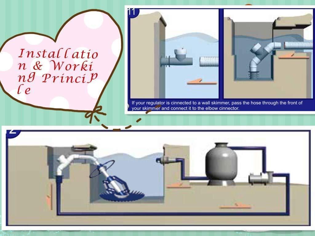 In Ground Automatic Swimming Pool Vacuum Cleaner Hover Climb Wall w/ 10 Hose Set