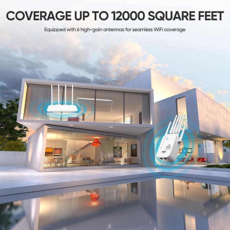 WiFi Extender 6-Antenna Strong Signal, 1200Mbps Dual Band (5GHz/2.4GHz) Booster