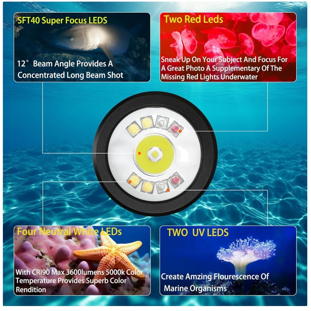 Dive Light 3600 Lumens, Infinite Brightness