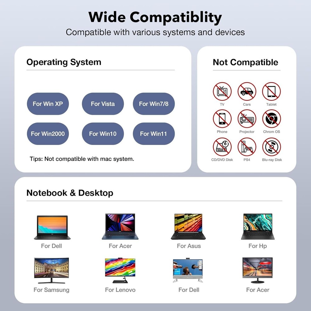 External 3.5 Inch Floppy Disk Reader