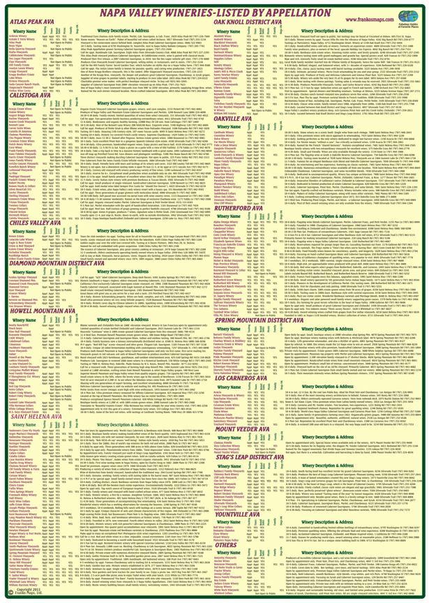 Napa Valley Wine Map and Guide by Franko Maps