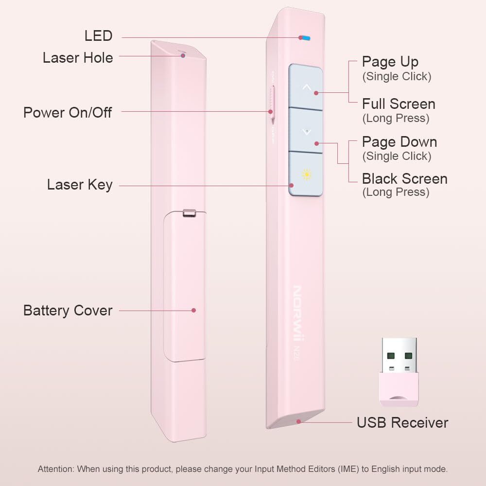 N26 Wireless Presentation Clicker Presentation Remote PowerPoint Clicker with...