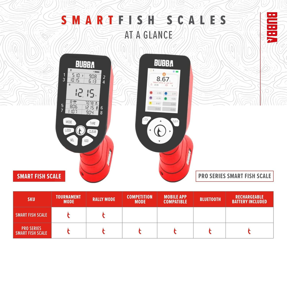 Smart Fish Scale with Clip & Hook - Digital, 60Lb Limit, 2 Modes