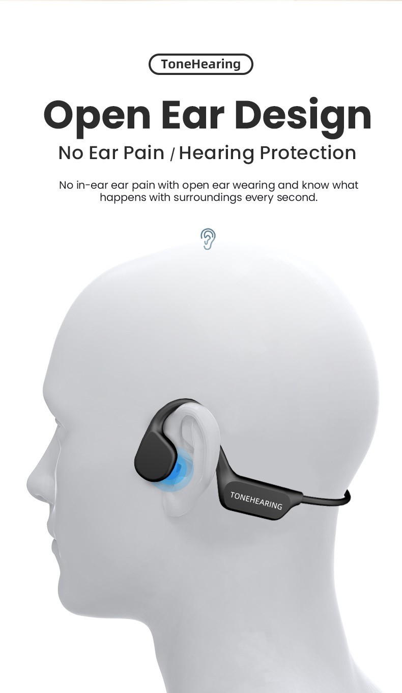Specially designed noise reducing bone conduction hearing aids for the elderly