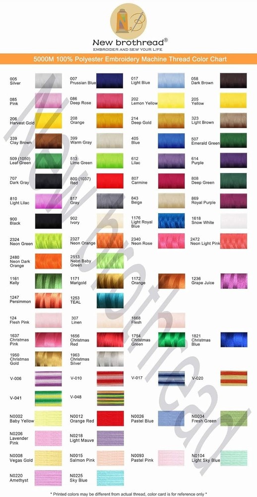 5000M Polyester Embroidery Thread Spools Ideal for Home and Industrial Use