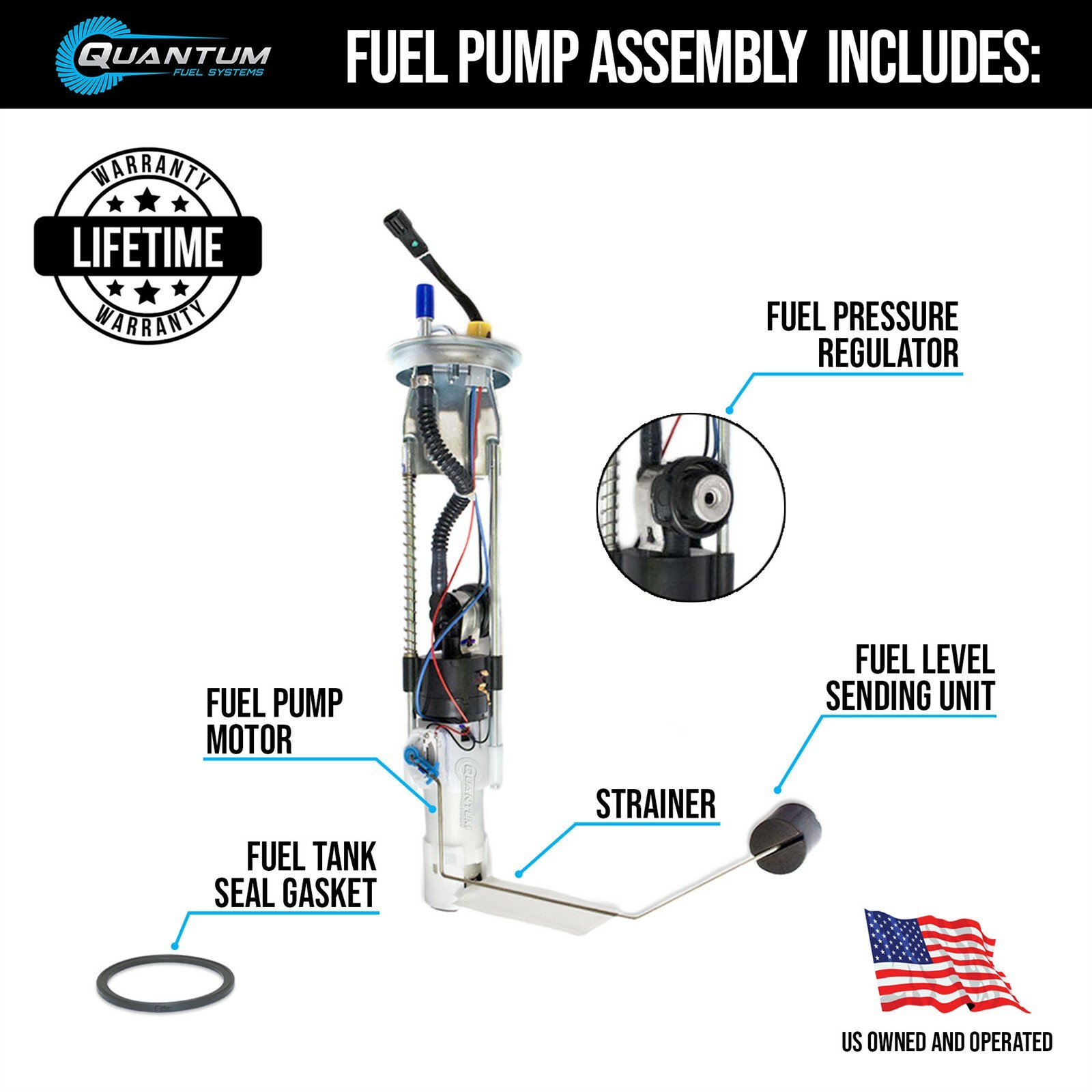 QFS Fuel Pump Assembly for POLARIS RANGER 4X4 700 EFI 2006-2009, #2204306