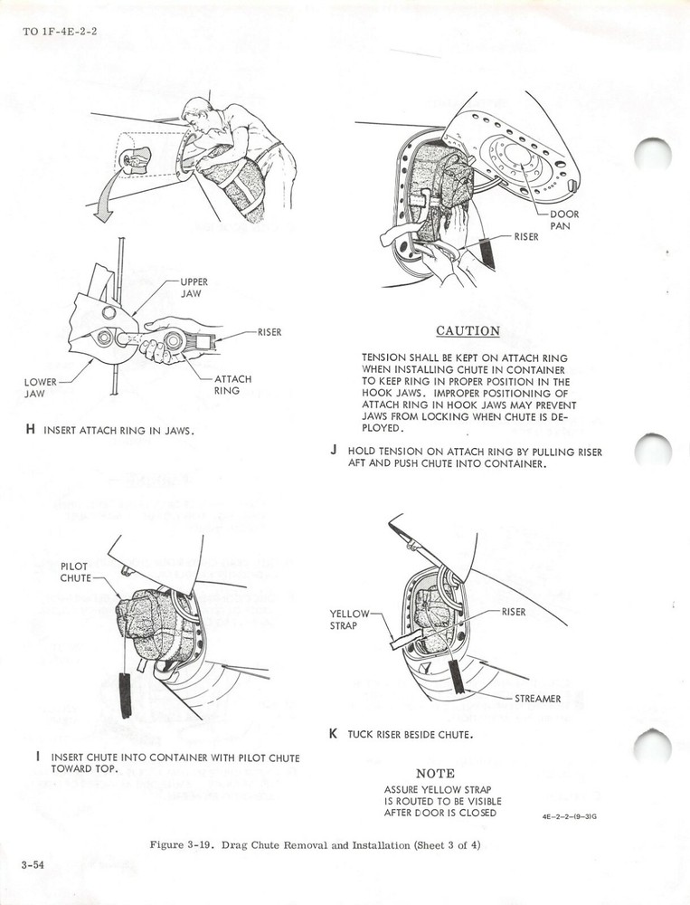 F-4E Phantom II Ground Handling, Servicing, Airframe Maint Flight Manual -CD