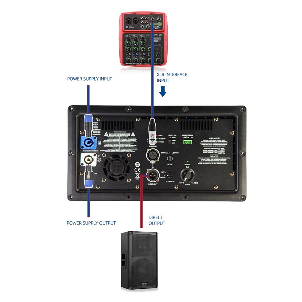 181A 1000W Power Module Subwoofer Continuous Class D Active Power Amplifier