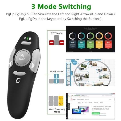 Presentation Clicker Remote, Type C&USB Wireless Presenter, PowerPoint K100B
