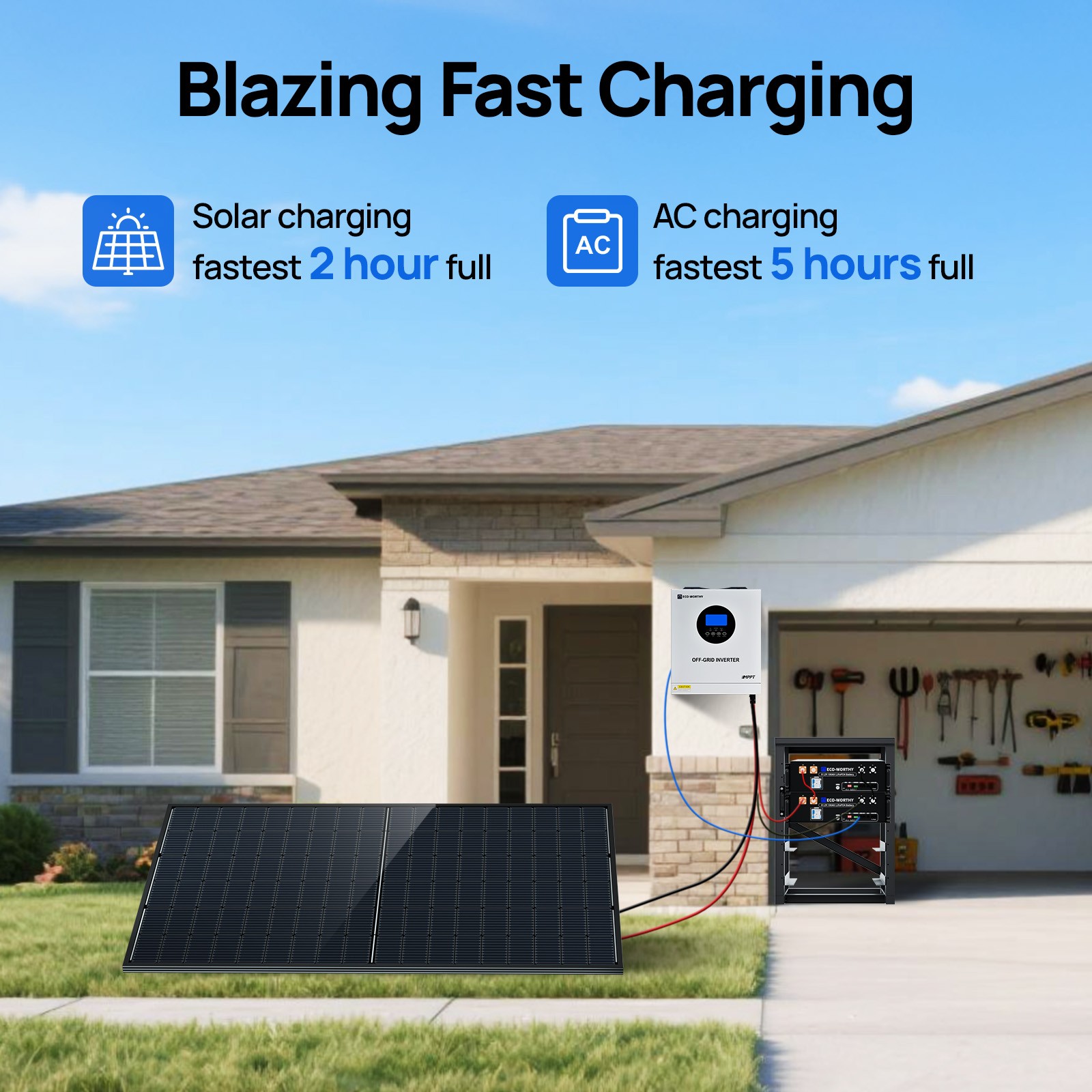 ECO-WORTHY 2Pack 48V 100Ah Lithium LiFePO4 Battery+5.5kW 48V Off-grid Inverter