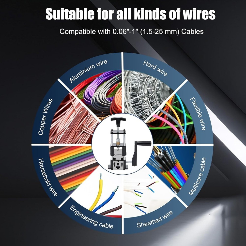 Wire Stripper Machine, Drill-Powered/Manual Two-In-One Wire Stripper Tool, Wi...