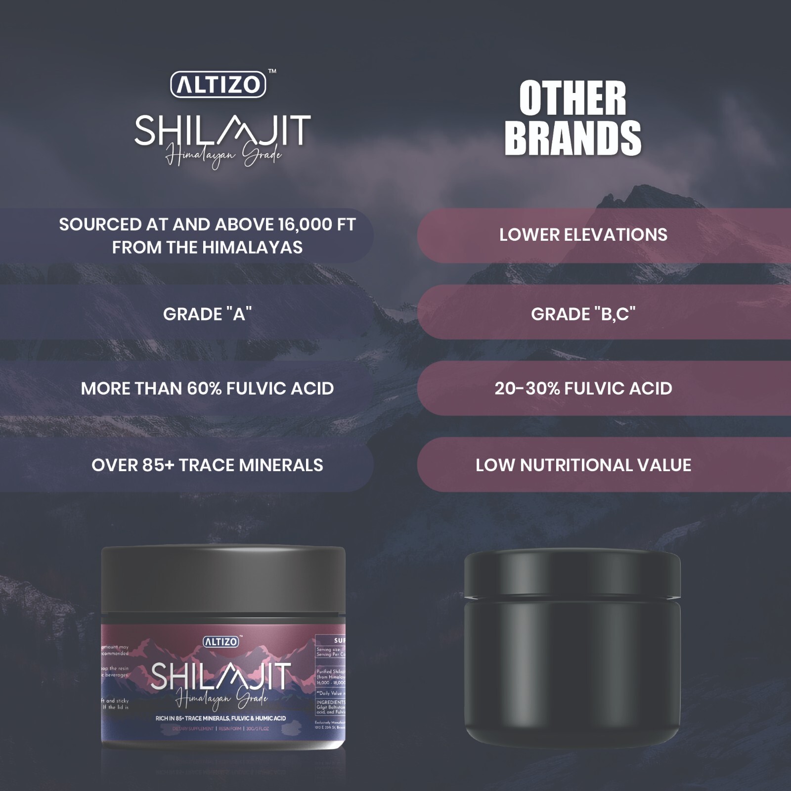 Pure 100% Himalayan Shilajit Resin, Organic, Extremely Potent, Fulvic Acid, 30g