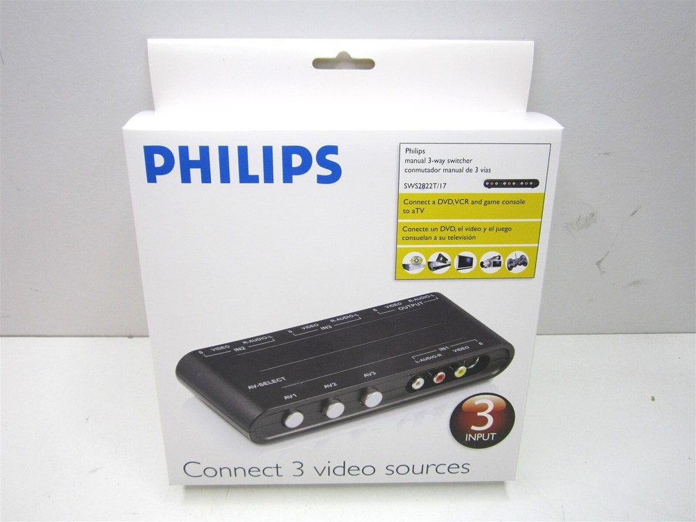 Philips (SWS2822T) Manual Three-Way Splitter Switch