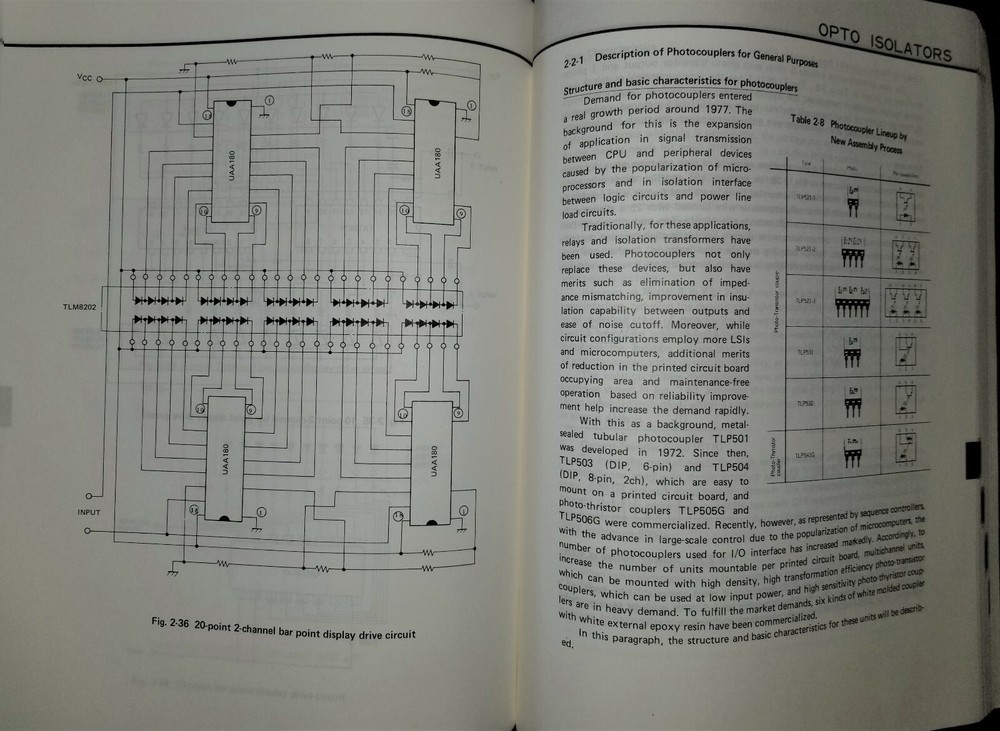 USED 1985 Toshiba Optoectronic Semiconductor Databook