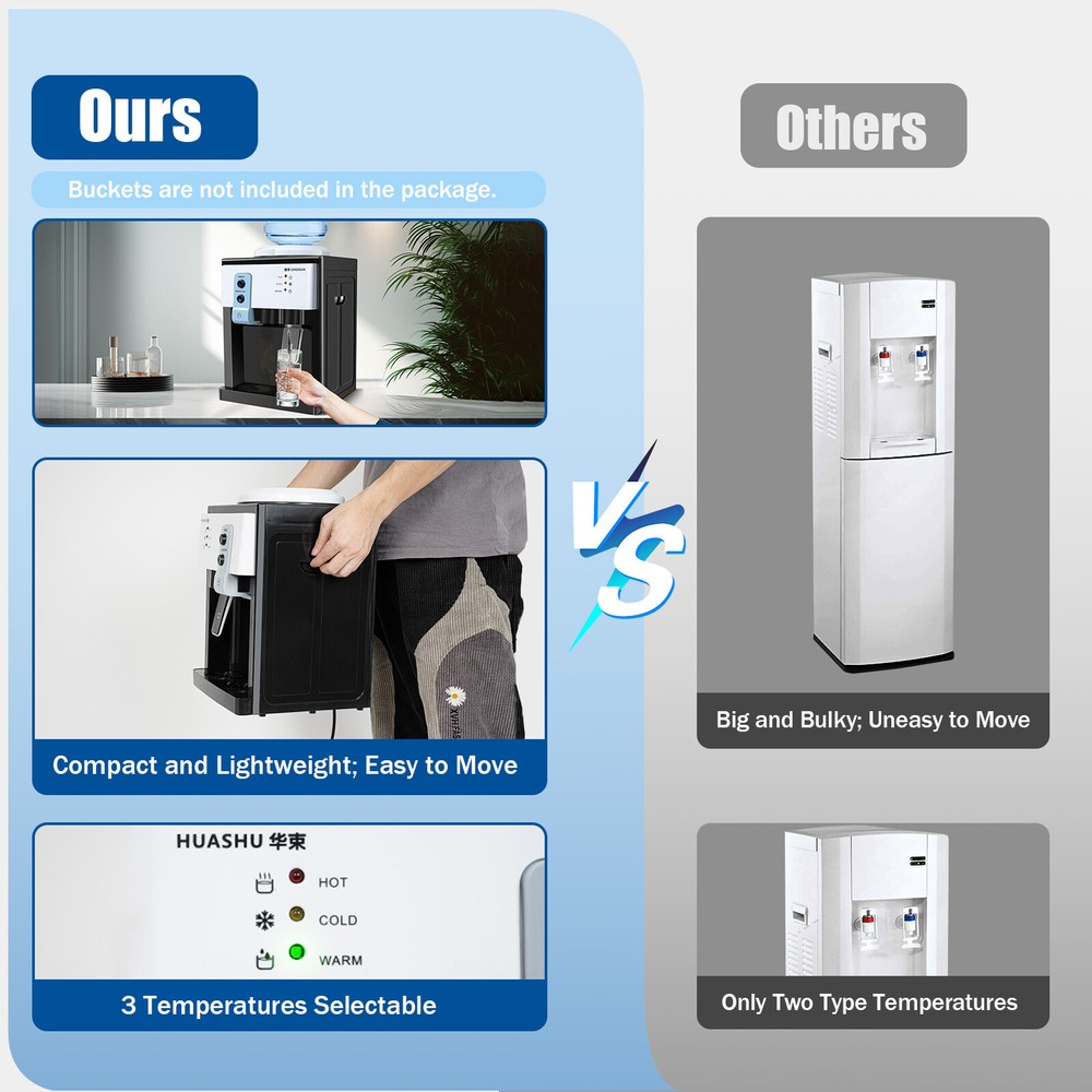5 Gallon Hot/Cold Water Dispenser Top Loading Countertop Drinking Machine