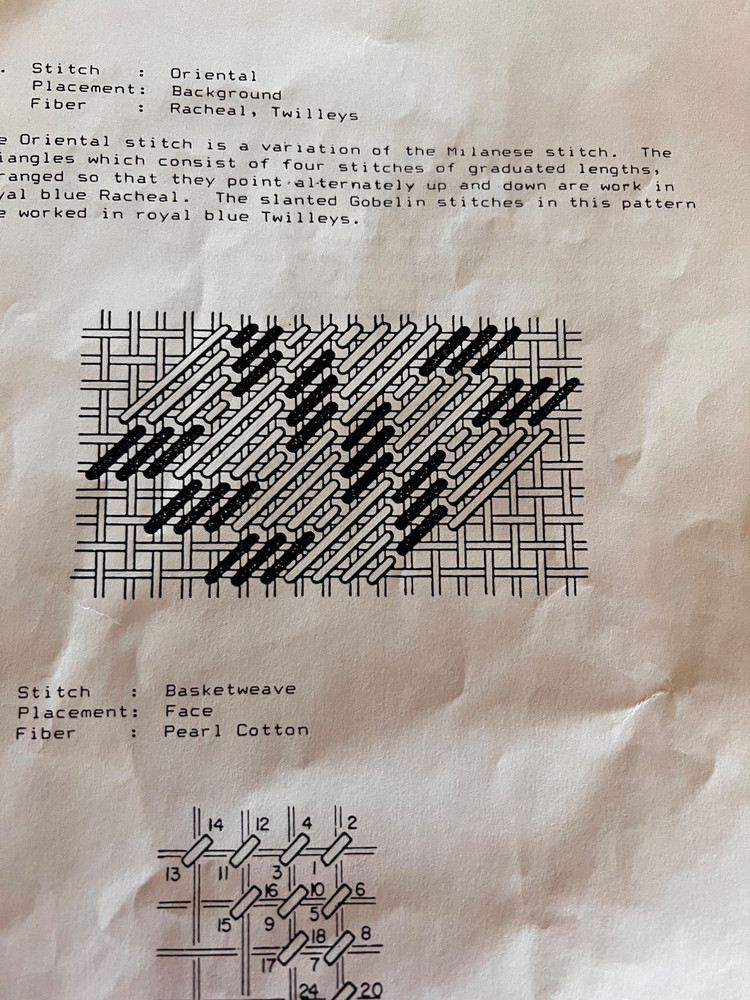 CUIRASSIER NUTCRACKER NEEDLEPOINT 10% Complete Instructions Side Notes Floss