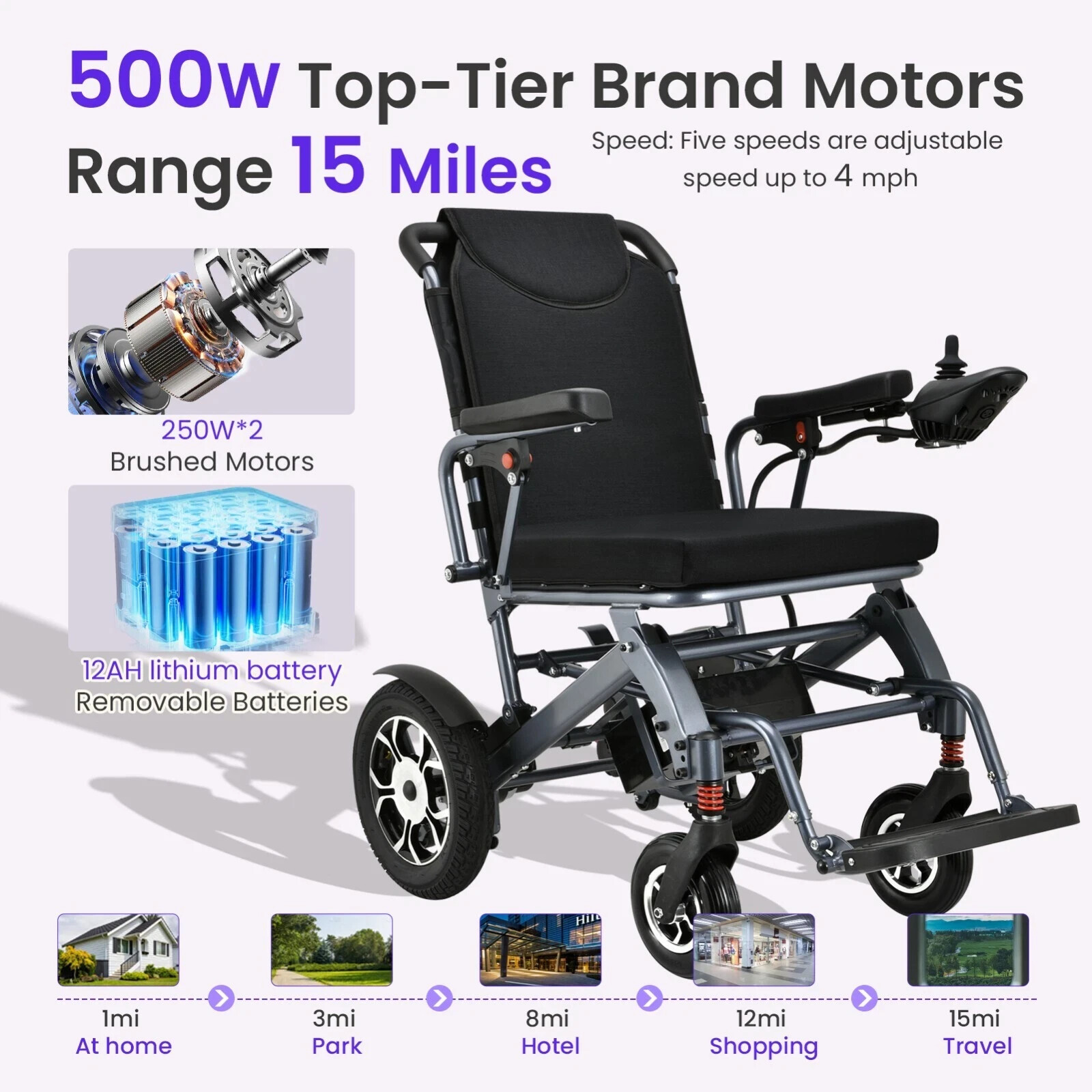Lightweight Foldable Electric Wheelchair for Adults, Motorized Power Wheelchair