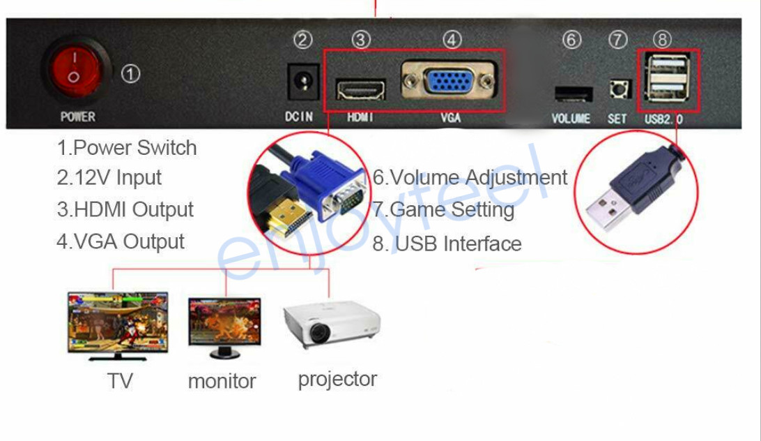 2026 NEW 3D Pandora Box 26800 Retro Video Game Double Stick Home Arcade Consoles