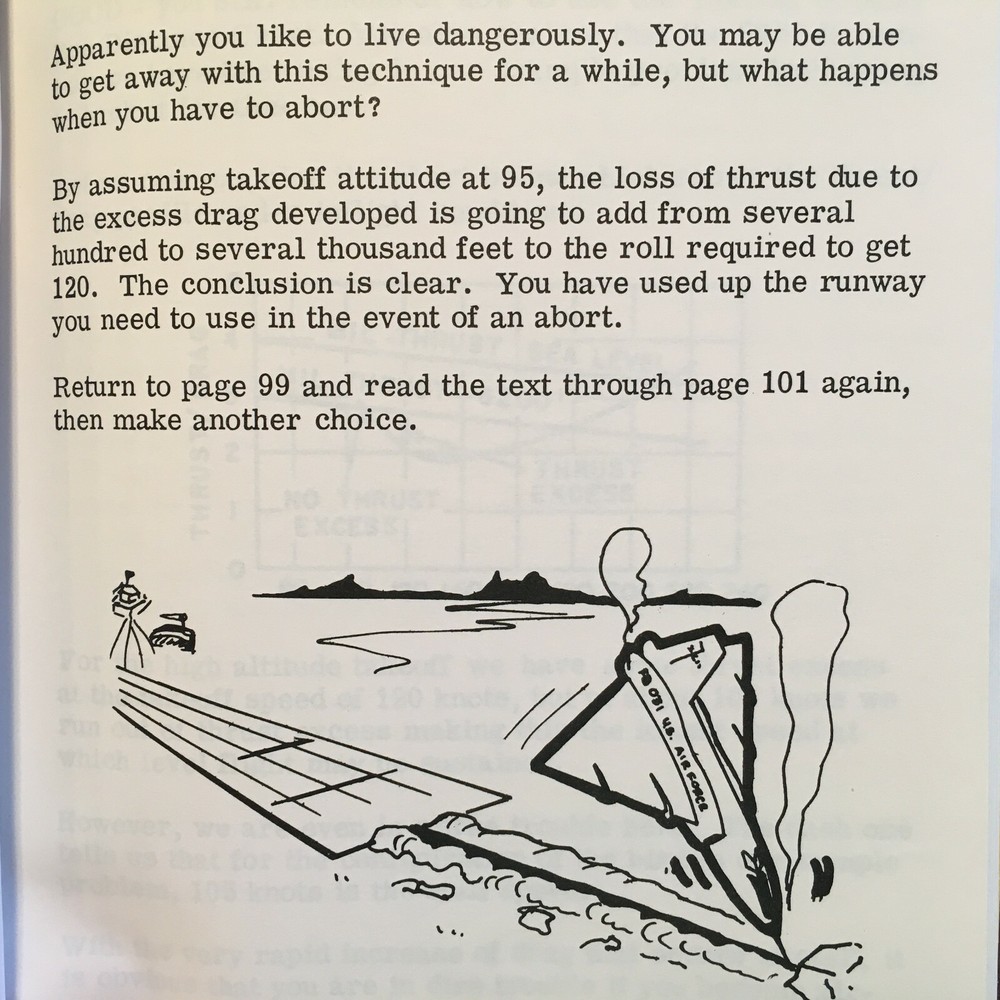 Interceptor Acceleration-Takeoff for the Fighter Pilot Training Manual