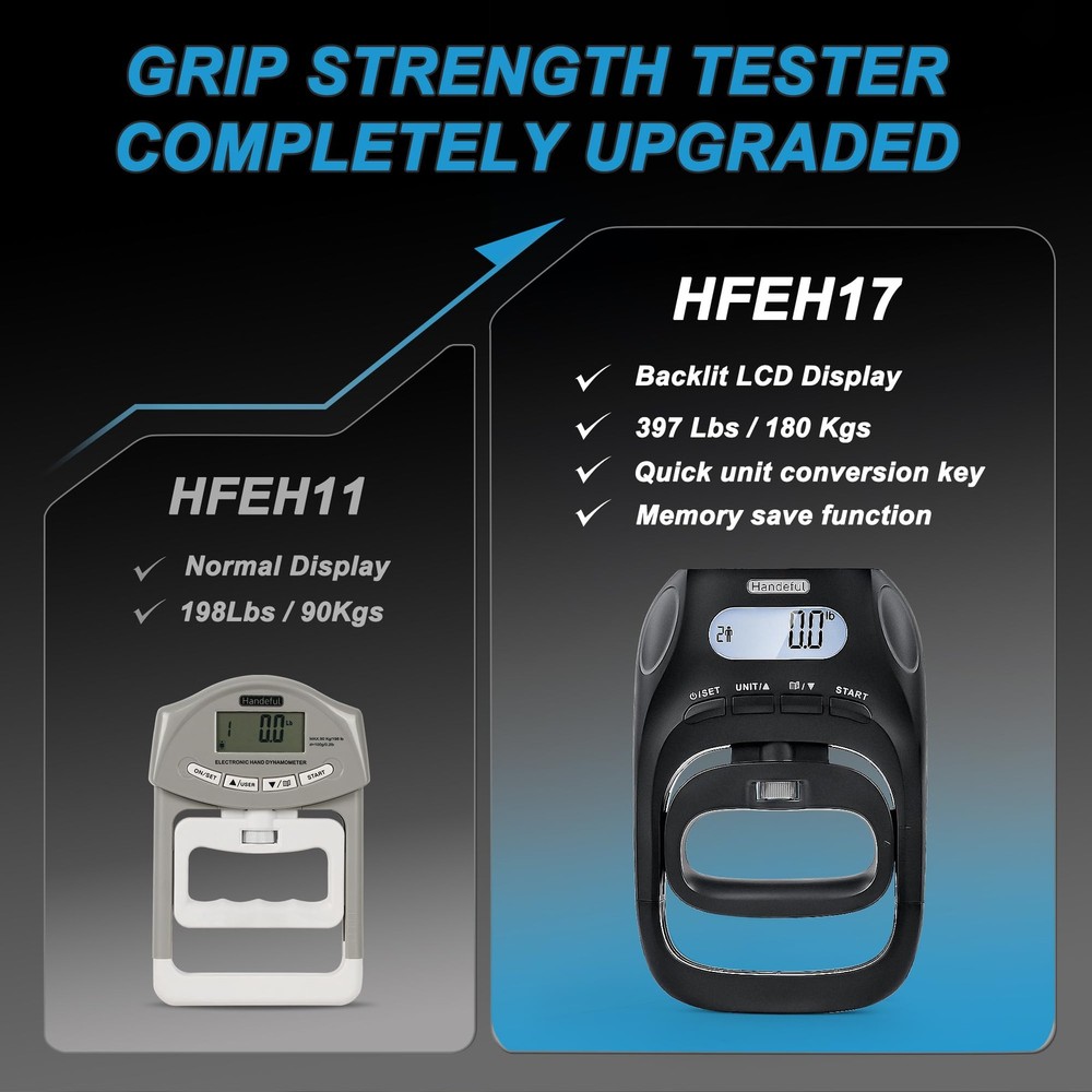 Handeful Grip Strength Tester Trainer - Dynamometer Solid Black 397lb