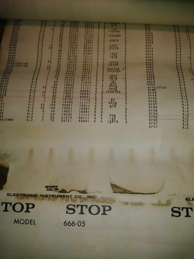 EICO 666, 667 Tube Tester DATA CHART SCRIPT ORIGINAL MODEL 666-05 MAKE OFFER