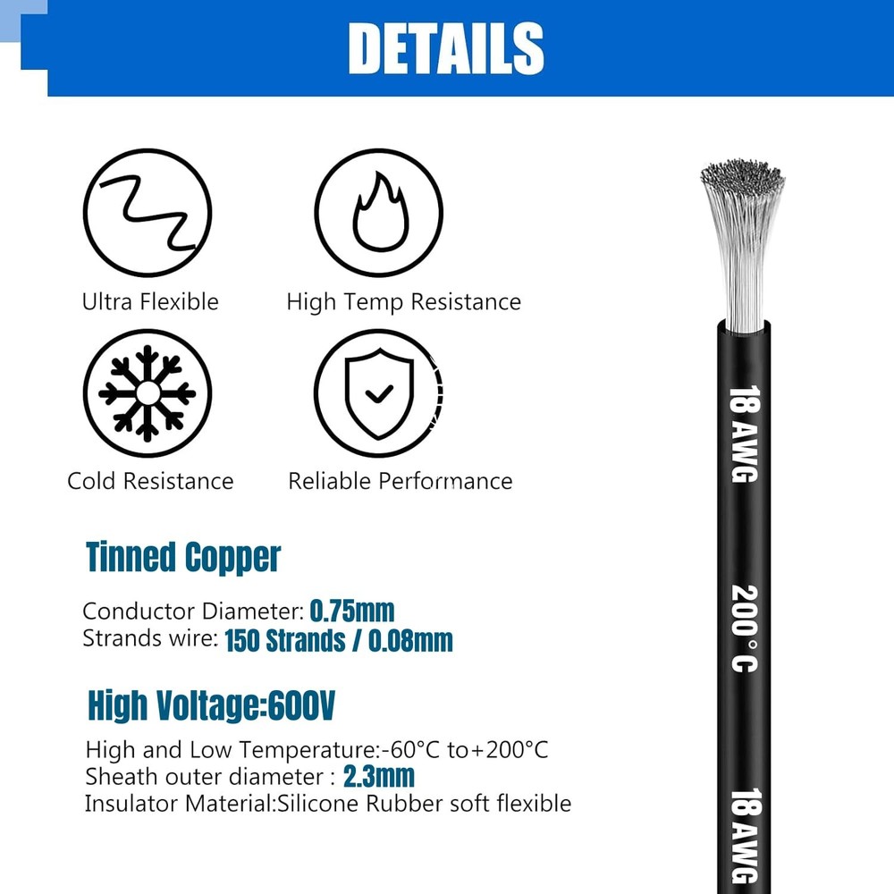 2-Pack 5-Ft Silicone Soft Ground Wire for Technics...