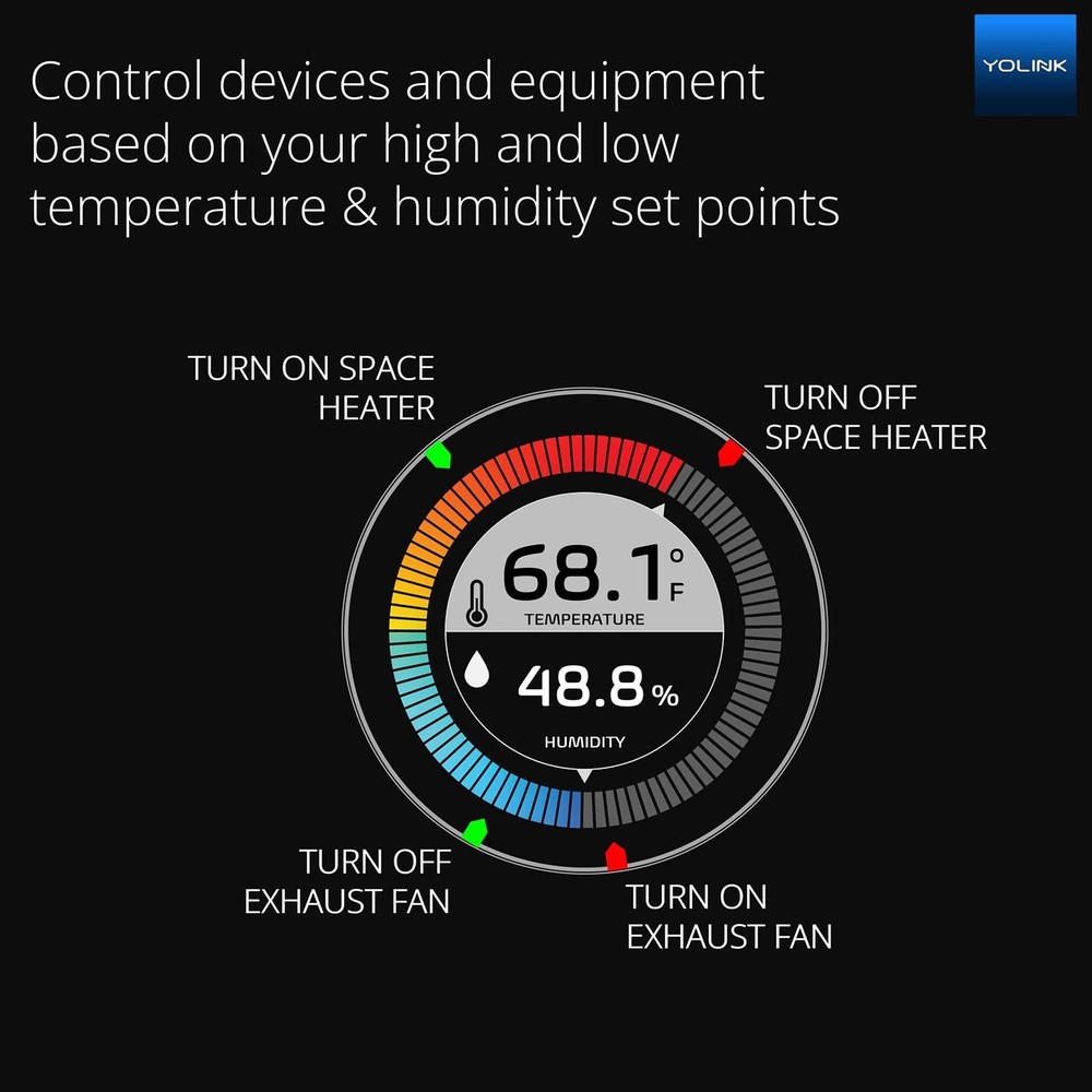 YoLink Smart Wireless Temperature & Humidity Sensor, 3-Pack, Wide Temp Range ...
