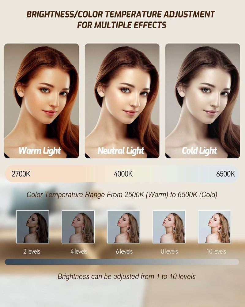 Portable Selfie Light for iPhone 90 LED Rechargeable Fill Light