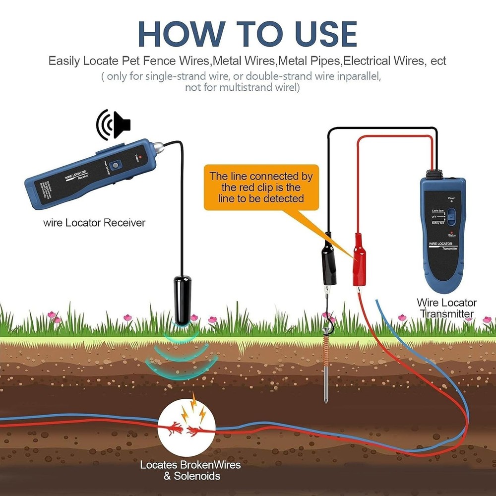Effortless Electrical Wire Location: Rechargeable Tester with 2000 Feet Range