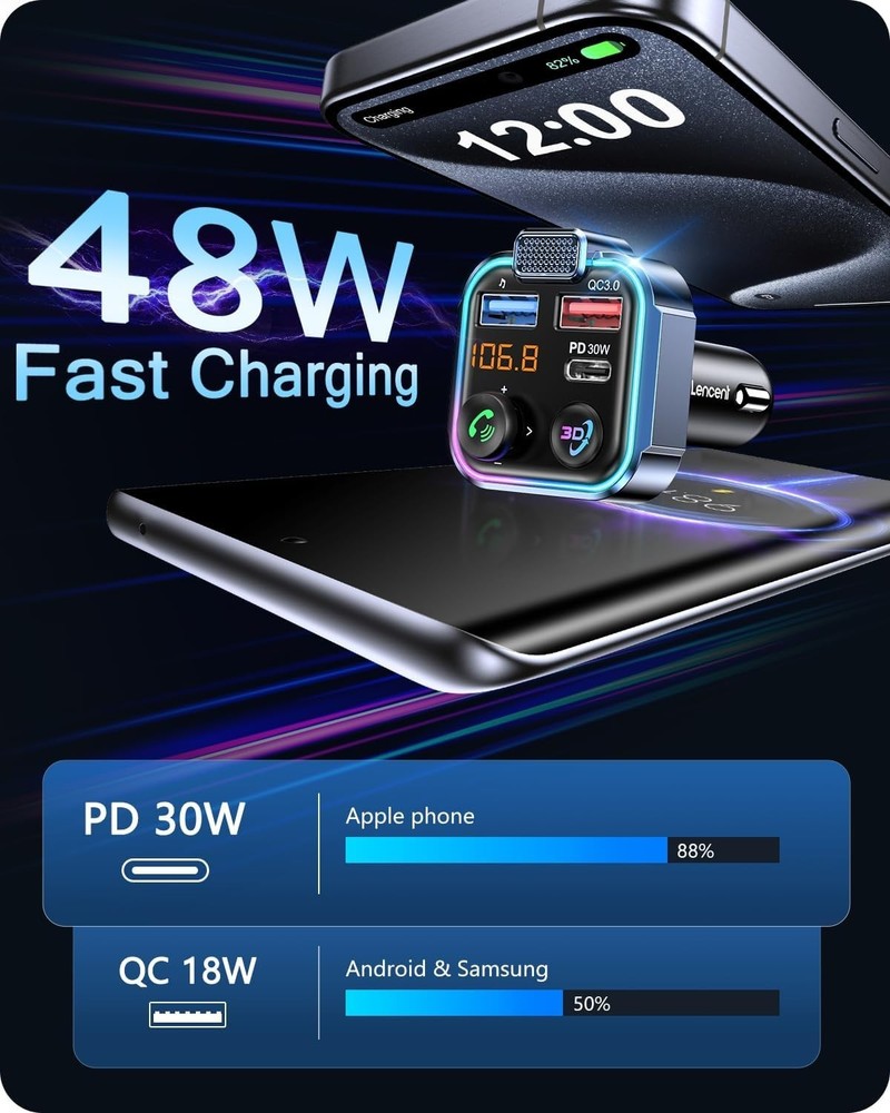 Multi-Function Bluetooth FM Transmitter with 3D Audio, USB Support & LED Design