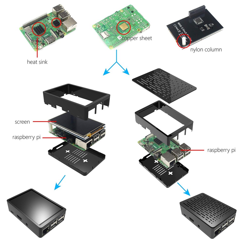 JUN-ELECTRON for Raspberry Pi 3 B+ 3.5 inch Touch Screen with screen
