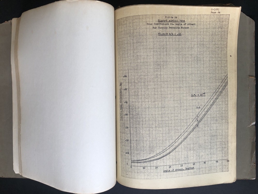 1946 Curtiss-Wright Propeller Aerodynamics Report Book Graphs Aviation Engineer
